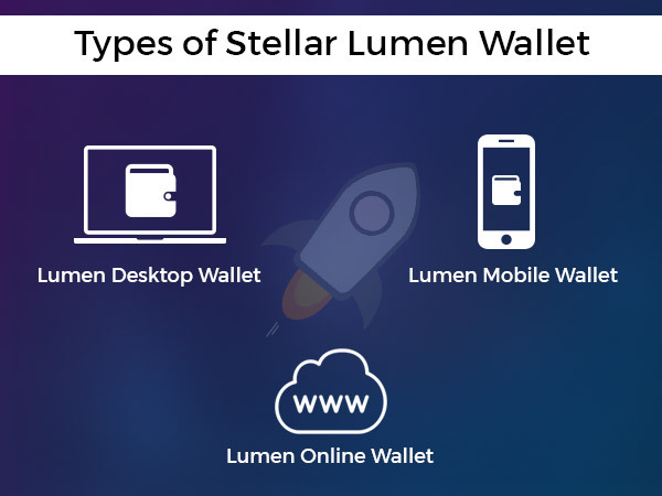 Stellar wallet